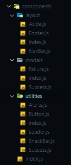 Components Folders and Subfolders
