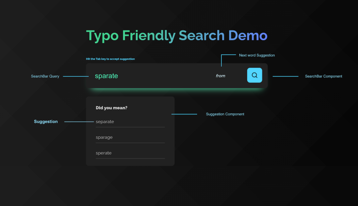 Typo friendly search demo