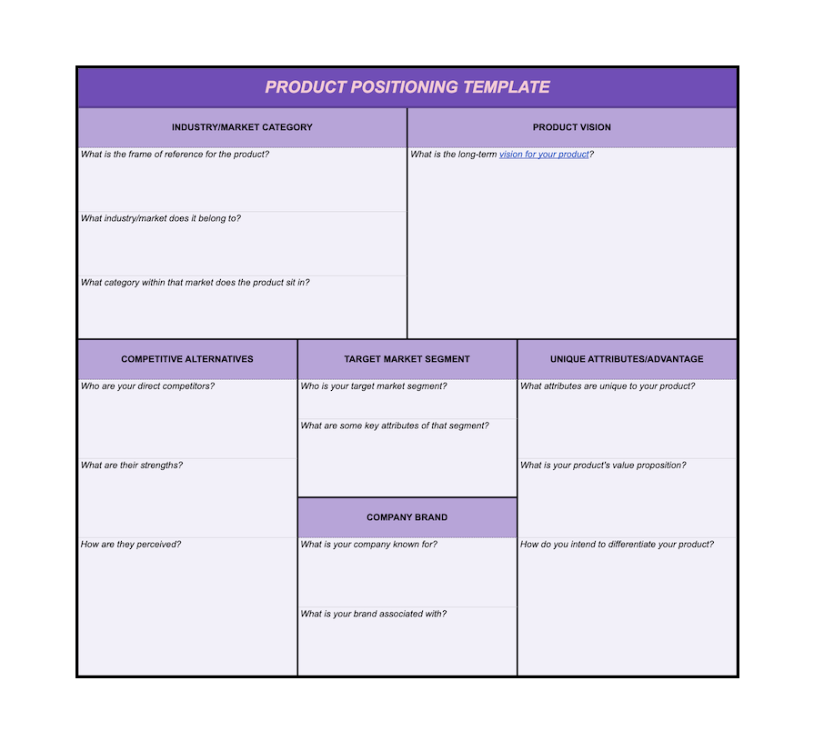 Product Positioning Template Example