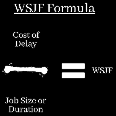 Weighted Shortest Job First (WSJF) explained for agile teams