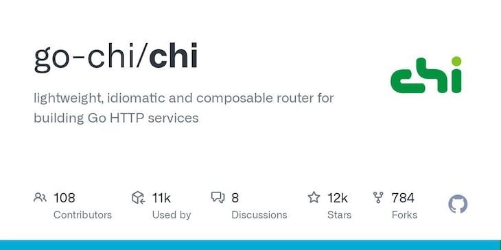 Chi Router