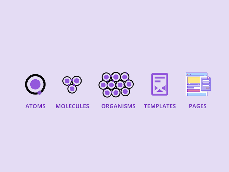 Five Levels Of Atomic Design Methodology