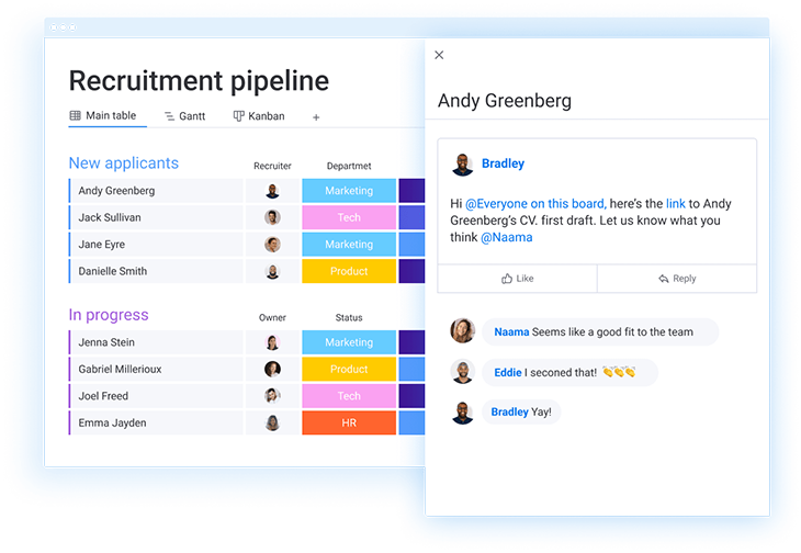 Monday.com Product Roadmap