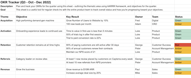 OKR Planning Template