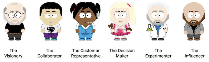 Product Owner Roles