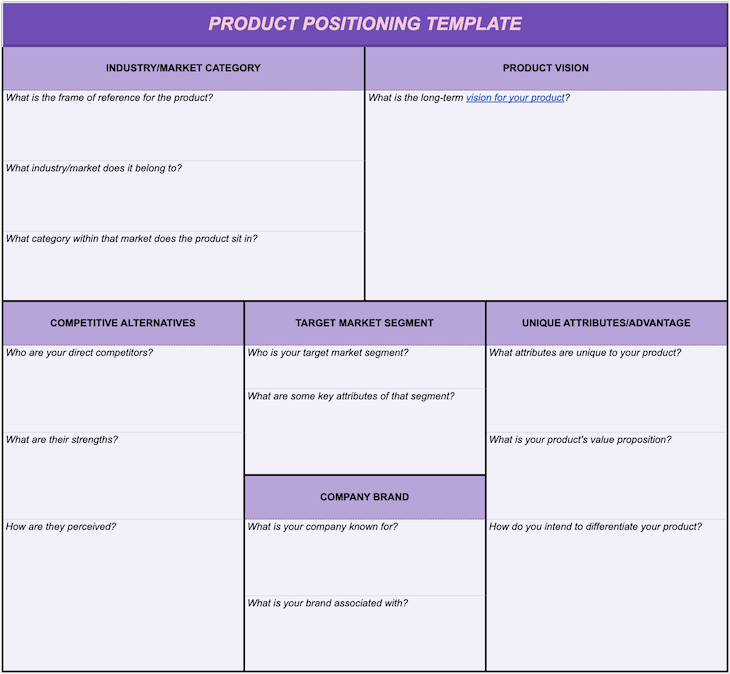 Product Positioning Template