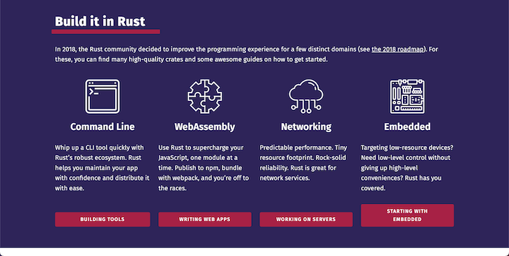 Rust Use Cases