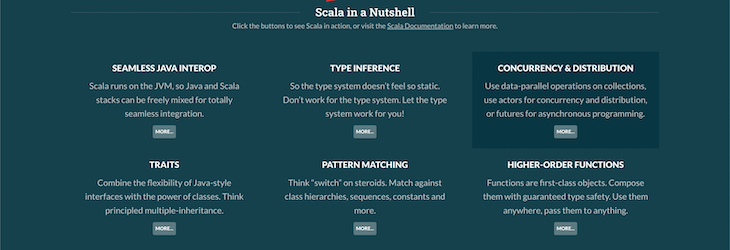 Scala And Its Features