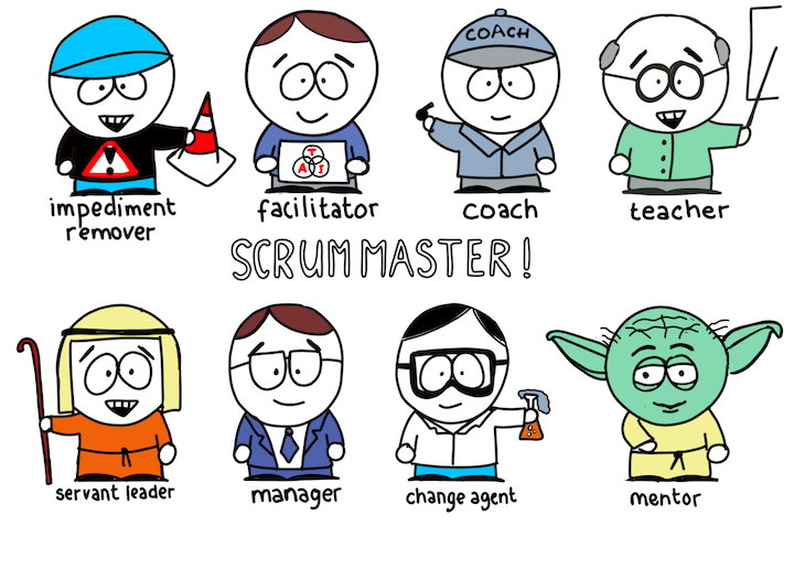 Scrum Master Roles