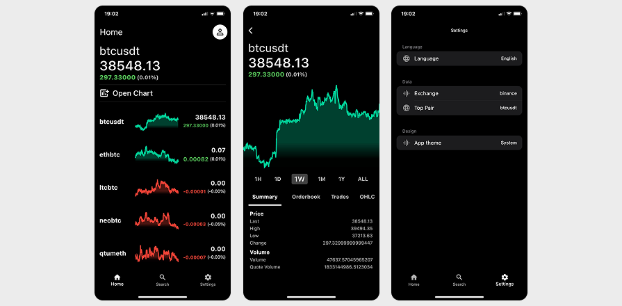 Crypto App Template