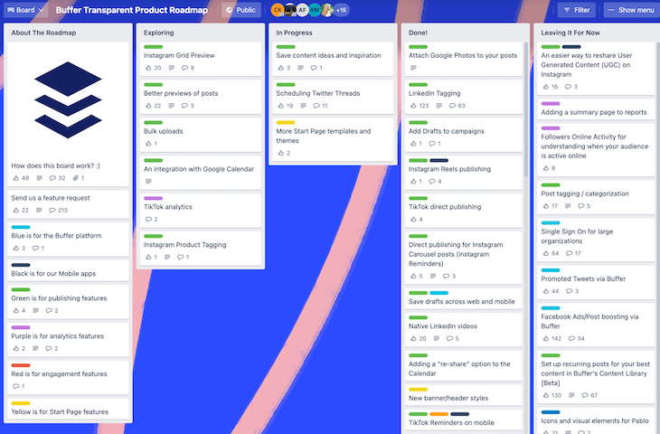 Agile Roadmap Example From Buffer