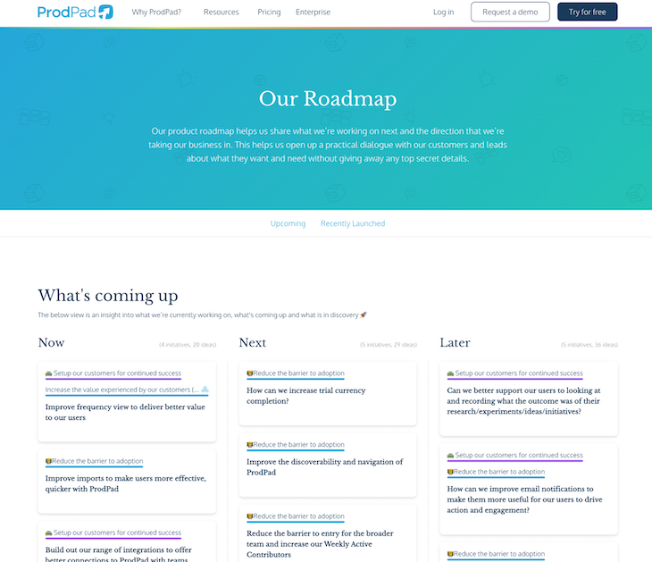 Agile Roadmap Example From ProdPad