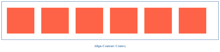 Align-Content