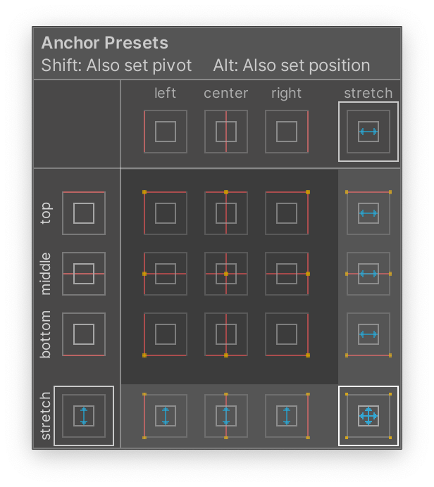 Anchor Presets