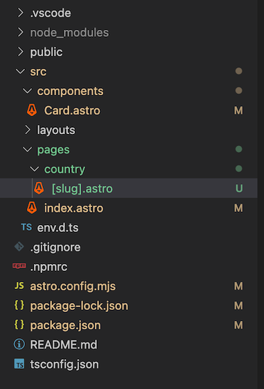 Country Folder In Astro Pages Directory