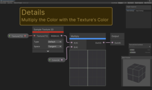 All Node Graph Unity Getting started with Unity Shader Graph nodes - LogRocket Blog