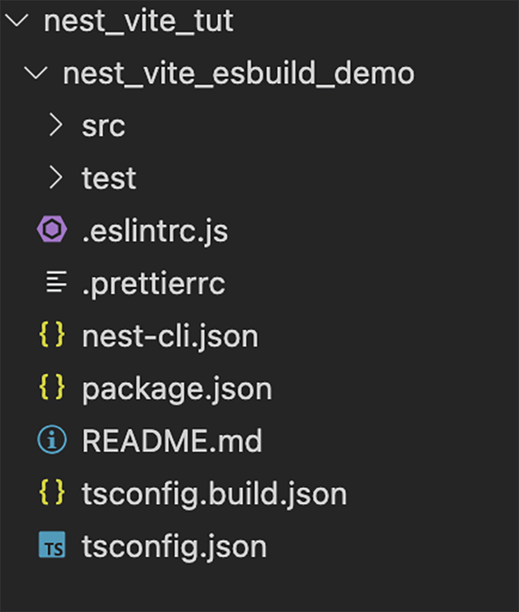 The folder structure for scaffolding our NestJS app
