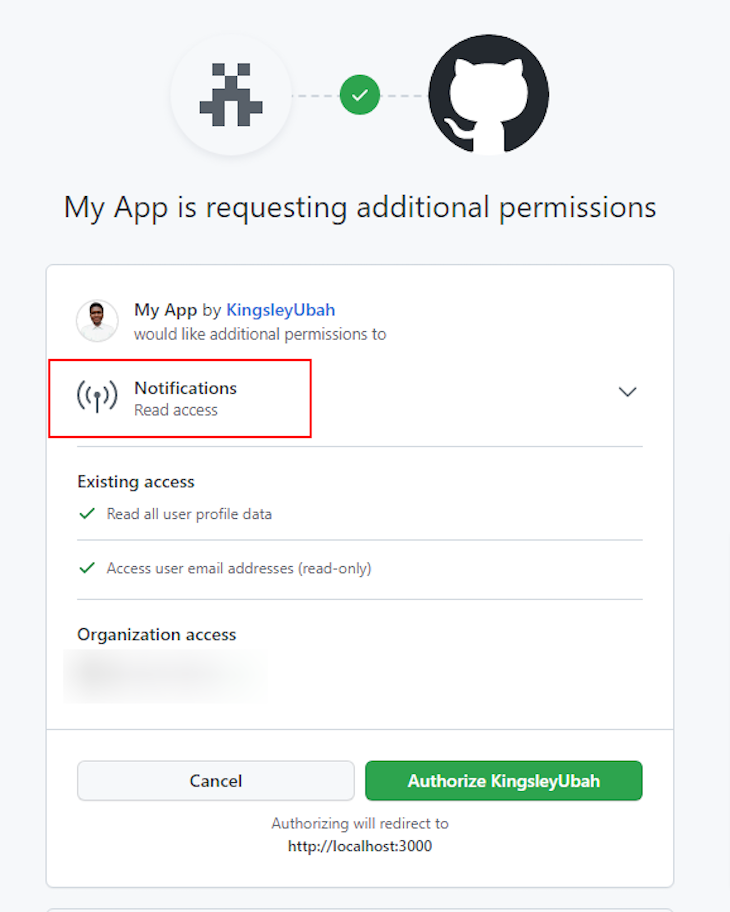 User Prompt To Grant Additional Permissions Authorizing App To Read User Notifications With Information About What Access Is Granted And Buttons To Cancel Or Grant Authorization