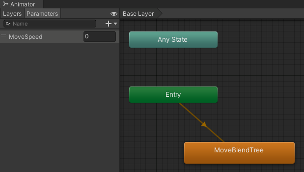 Move Blend Tree Layer