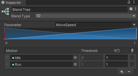 Movespeed Parameter