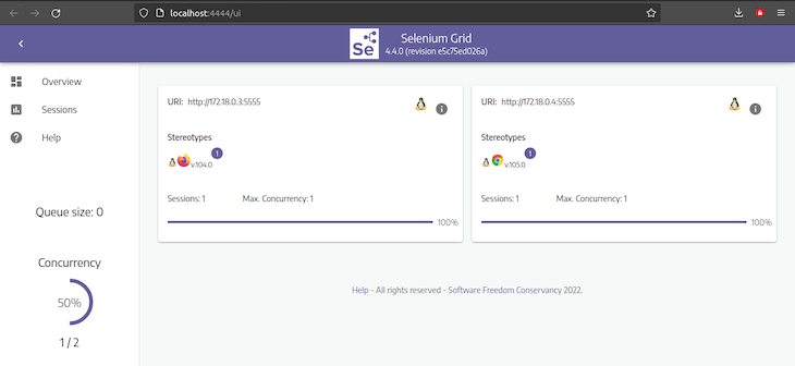 Selenium Grid Localhost