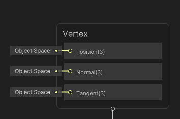 Getting started with Unity Shader Graph nodes - LogRocket Blog