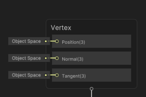 Getting started with Unity Shader Graph nodes - LogRocket Blog
