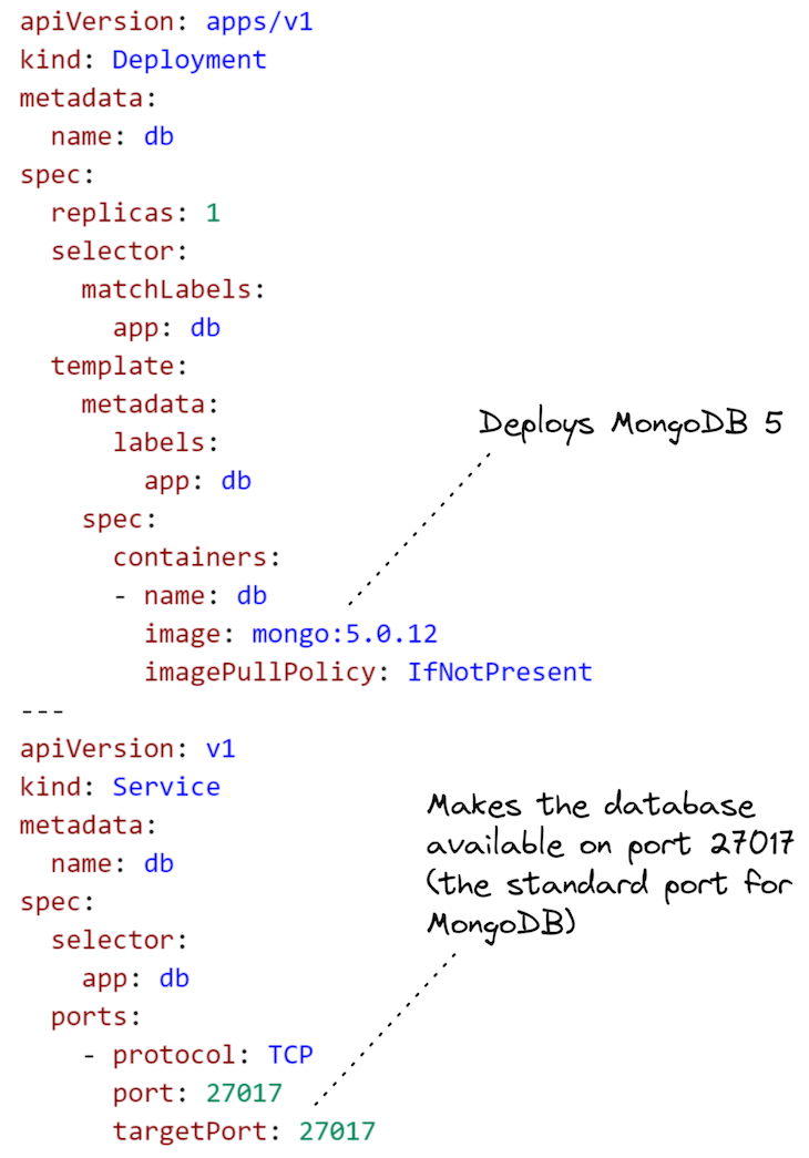 Deploying the database