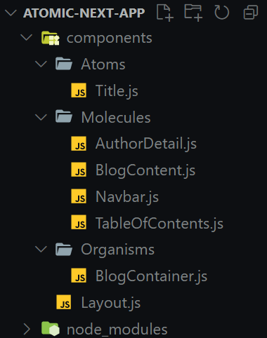 Next.js File Structure in an Atomic Design Project