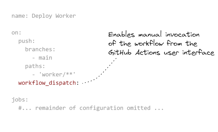 workflow configured for manually invocation