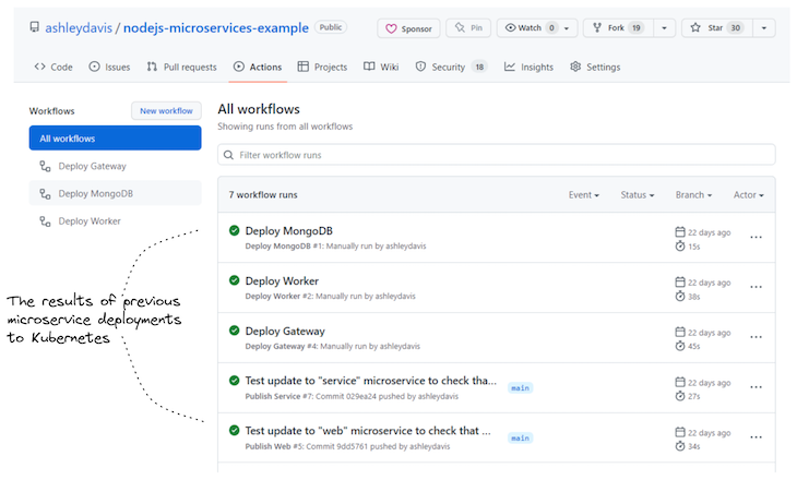 Workflow history example