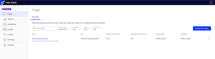 A/B Testing Example Using Optimizely: Feature Flags