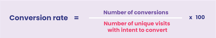 Graphic Showing The Conversion Rate Formula Accounting For Unique Visits