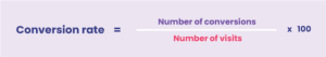 What is conversion rate? Definition and how to calculate - LogRocket Blog