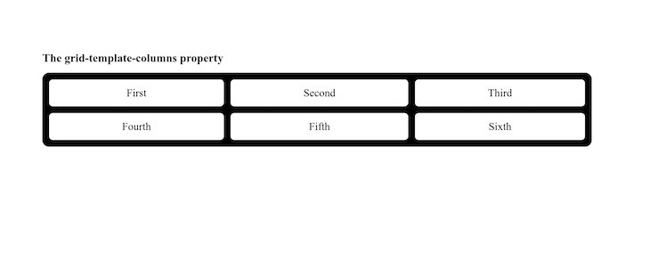 CSS Grid Auto Property Output