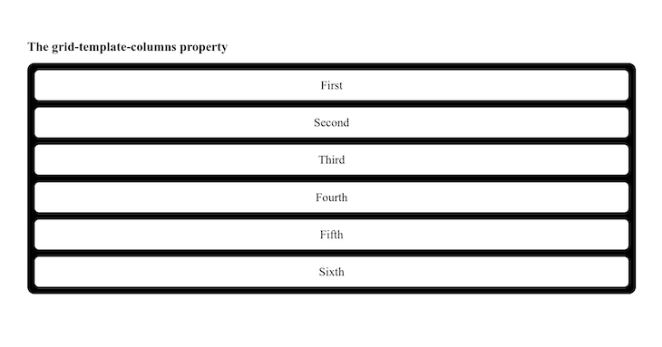 CSS Grid None Property Output