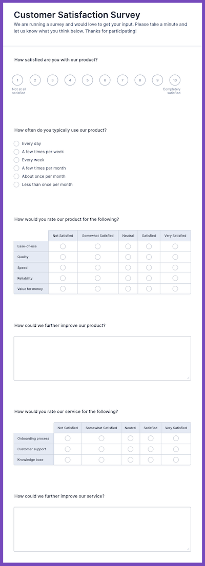 Customer satisfaction survey templates, examples, and questions ...