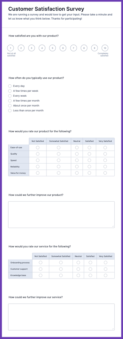 Customer satisfaction survey templates, examples, and questions ...