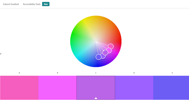 Adobe Color Tool Ui Showing Options At Top Left To Extract Gradient Or Browse New Accessibility Tools, Color Wheel With Five Color Picker Spokes, And Row Of Five Rectangles Displaying Colors Chosen With Spokes, Ranging From Dark Pink To Periwinkle