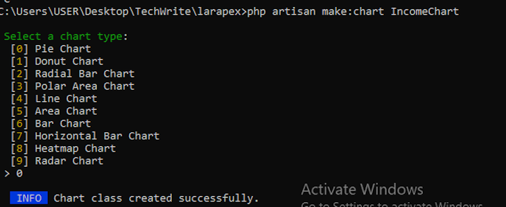 Black Terminal Background With White Text Showing List Of Available Chart Types In Larapex Charts, Green Prompt To Select A Type, And Blue Info Label Confirming Successful Chart Class Creation