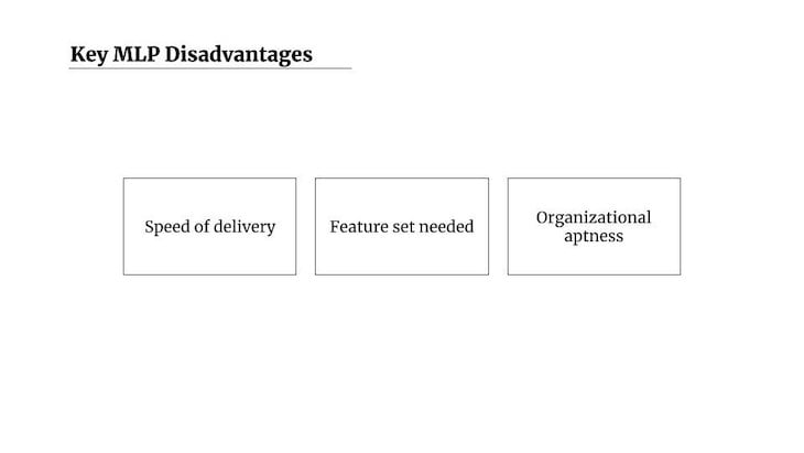 Graphic Showing The Disadvantages Of An MLP