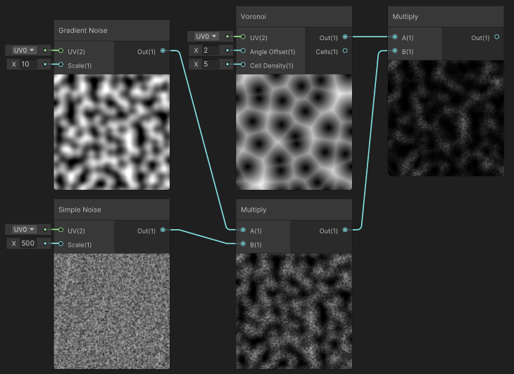Making procedural noise in Unity - LogRocket Blog