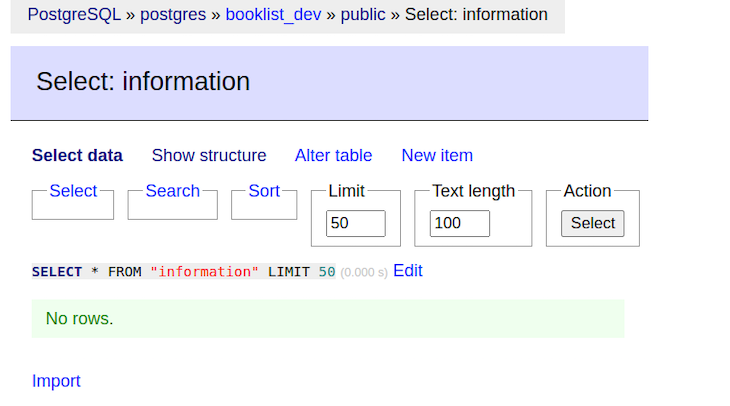 PostgreSQL database