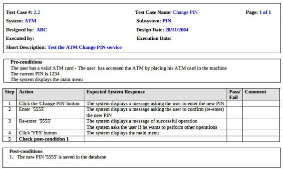 Image Showing An Scenario Testing Document 