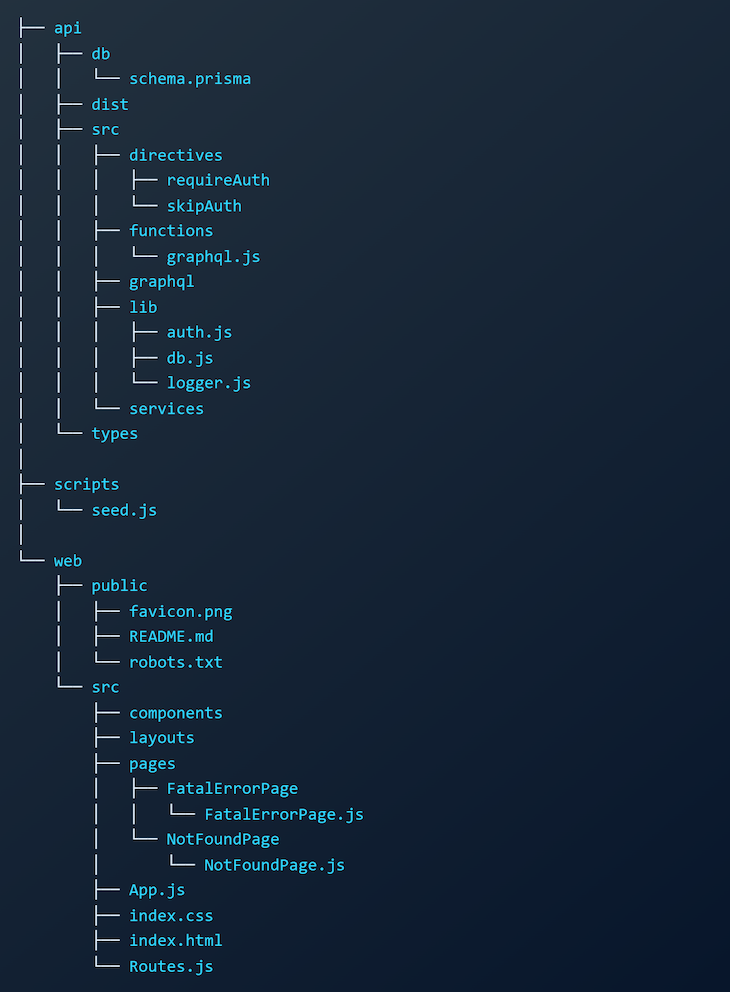 Schema file for RedwoodJS