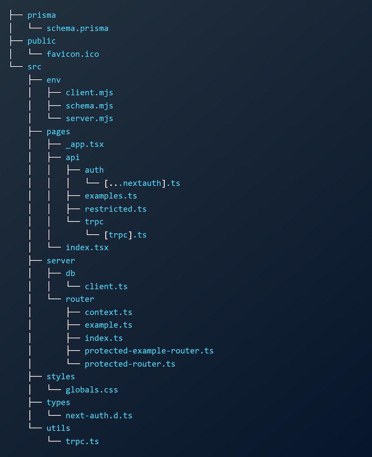 Schema of the file system for T-3.