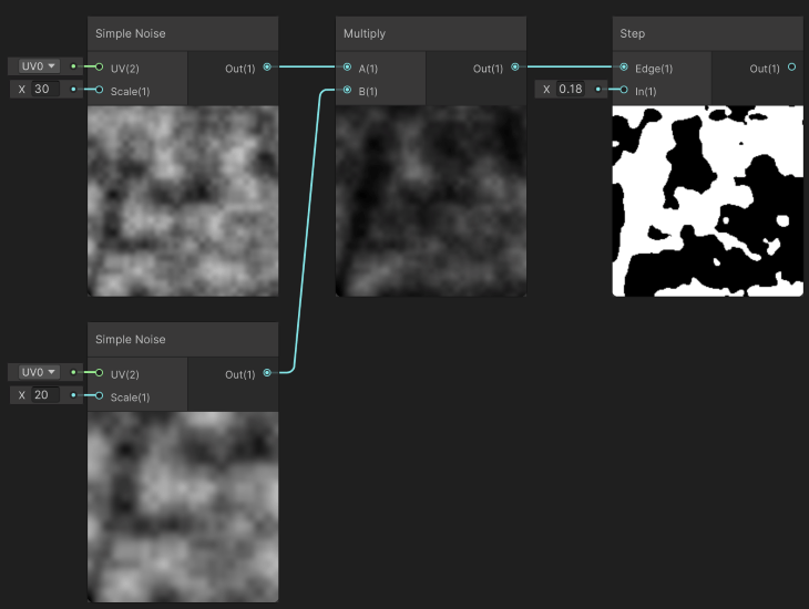 Making procedural noise in Unity - LogRocket Blog