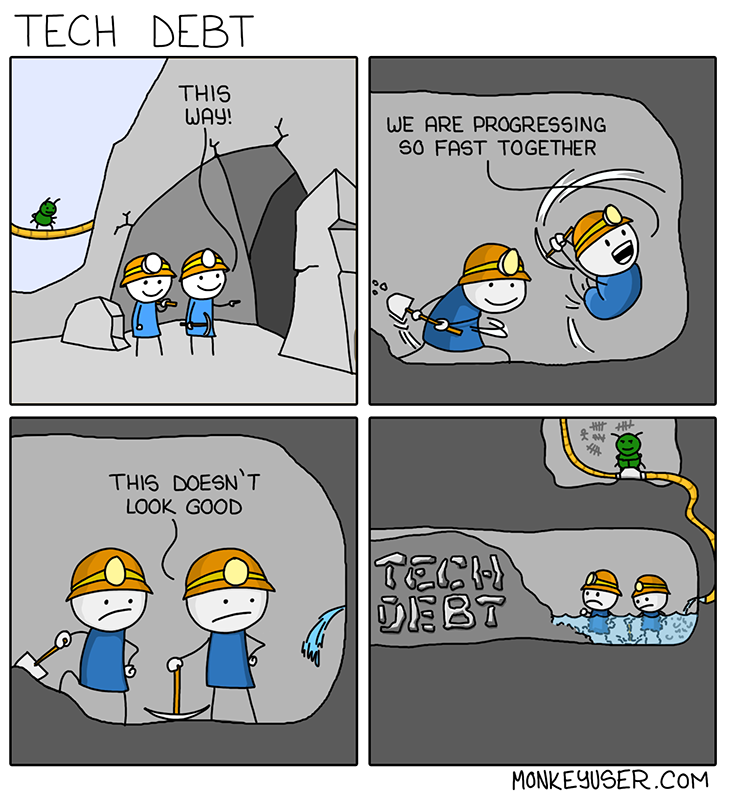 Technical Debt Meme