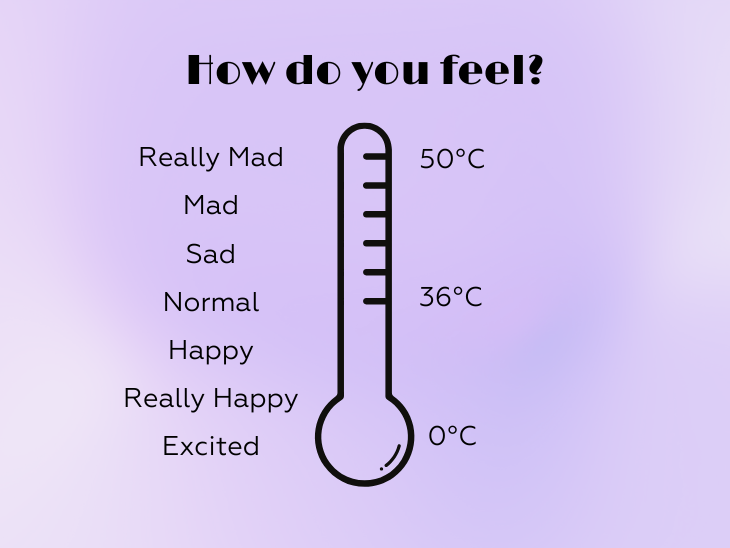 Temperature Reading Example