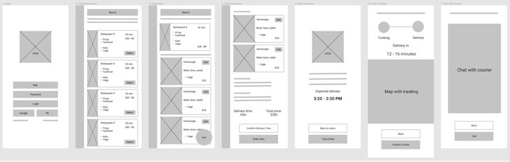 Wireframe Example